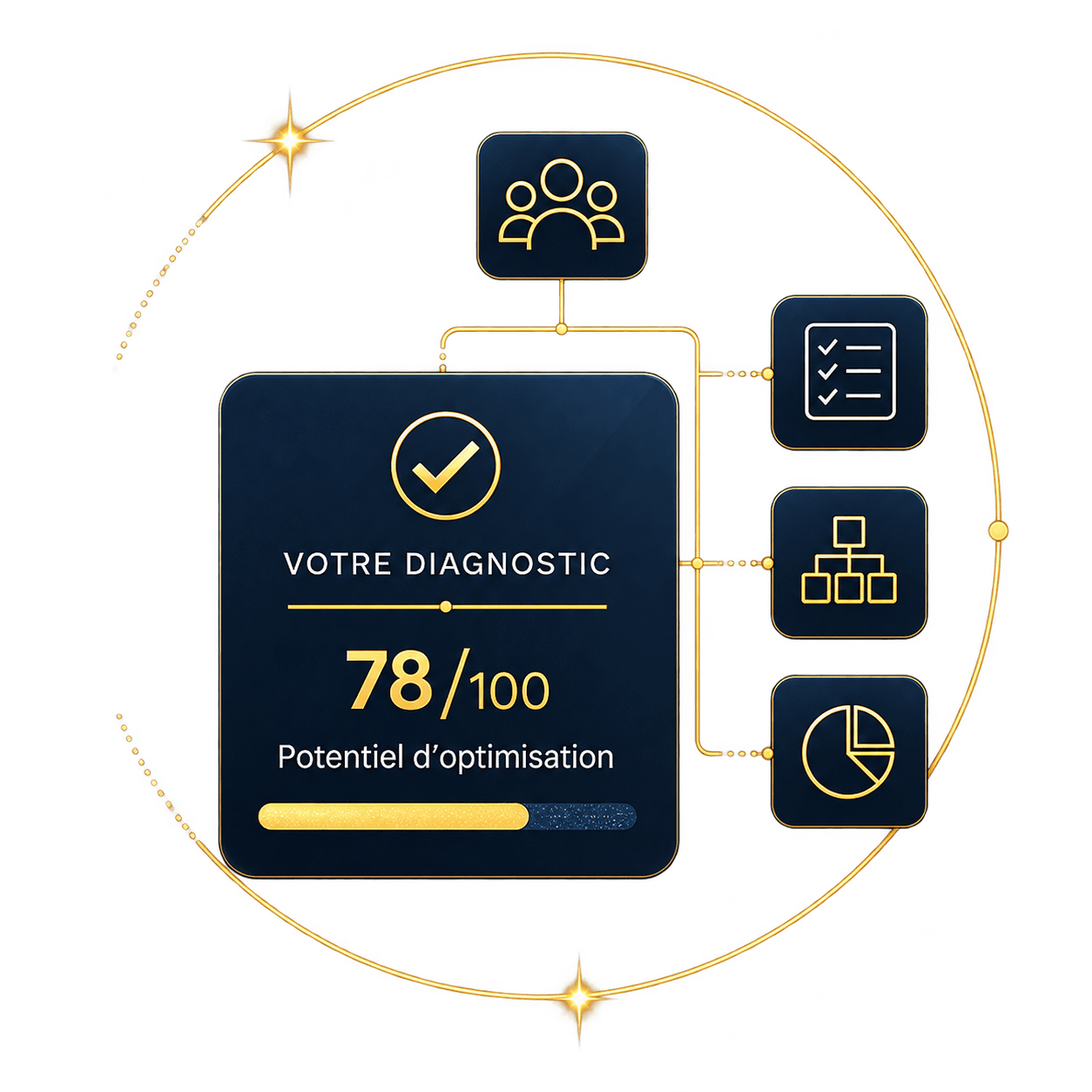 Diagnostic Quizz Diagnostic Quizz