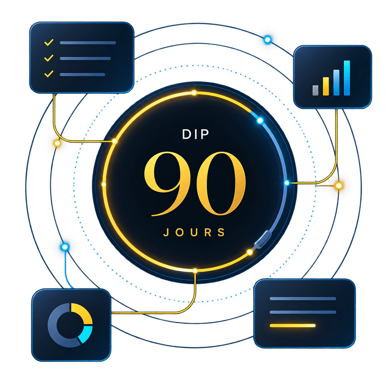 Dip 90 jours transparent